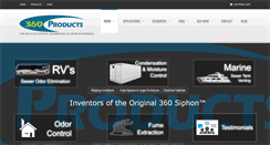 Desktop Screenshot of 360productsnorthamerica.com